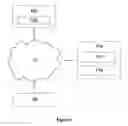 Fig. 02 - SECURE AUTHENTICATION METHOD AND SYSTEM