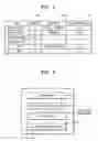Fig. 05 - Method and apparatus for importing content