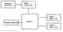 Fig. 01 -  Management device, network apparatus, and management method