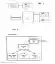 Fig. 02 -  Management device, network apparatus, and management method