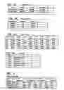Fig. 04 -  Management device, network apparatus, and management method
