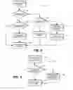 Fig. 03 - Method and system for providing interoperability between digital rights management systems