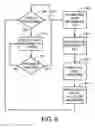 Fig. 08 - Method and system for constructing and using a personalized database of trusted metadata