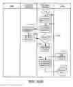 Fig. 14 - Method and system for constructing and using a personalized database of trusted metadata