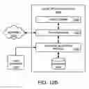 Fig. 16 - Method and system for constructing and using a personalized database of trusted metadata