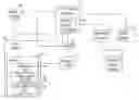 Fig. 01 - METHOD OF SECURING A CHECK TRANSACTION