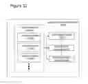 Fig. 33 - Adaptive fuzzy network system and method
