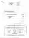 Fig. 01 - Embedded rule engine for rendering text and other applications