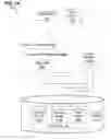 Fig. 02 - Embedded rule engine for rendering text and other applications