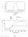 Fig. 06 - Method and system to compose software applications by combining planning with semantic reasoning
