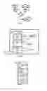 Fig. 06 - METHOD FOR MOVIE ANIMATION