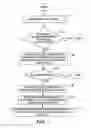Fig. 08 - Method and apparatus for creating and using electronic content bookmarks