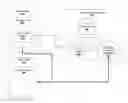 Fig. 01 - Target context aware object-based navigation