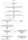 Fig. 06 - Synchronization of transactional applications and analytical applications