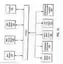 Fig. 19 - Coordination and tracking of workflows