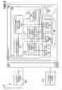 Fig. 03 - Creation and browsing of content objects