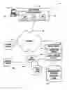 Fig. 01 - Apparatus and method for controlling content access based on shared annotations for annotated users in a folksonomy scheme