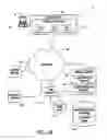 Fig. 03 - Apparatus and method for controlling content access based on shared annotations for annotated users in a folksonomy scheme