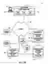 Fig. 04 - Apparatus and method for controlling content access based on shared annotations for annotated users in a folksonomy scheme