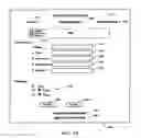 Fig. 23 - Apparatus and method for controlling content access based on shared annotations for annotated users in a folksonomy scheme