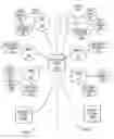 Fig. 01 - RECIPROCAL DATA FILE PUBLISHING AND MATCHING SYSTEM