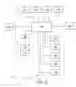 Fig. 03 - RECIPROCAL DATA FILE PUBLISHING AND MATCHING SYSTEM