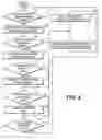 Fig. 03 - System and method to provide system independent configuration references