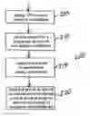 Fig. 01 - Database access system and method for transferring portions of an ordered record set responsive to multiple requests