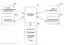 Fig. 01 - Application of metadata to documents and document objects via a software application user interface