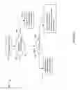 Fig. 07 - SQL injection detector