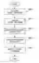 Fig. 01 - System for prefetching data necessary to execute program from database