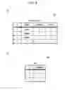 Fig. 04 - System for prefetching data necessary to execute program from database