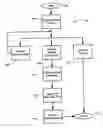 Fig. 01 - System and method for providing searchable help on a multi-function peripheral