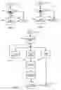 Fig. 03 - System and method for providing searchable help on a multi-function peripheral