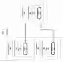 Fig. 02 - Source-context aware object-based navigation