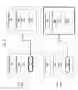 Fig. 03 - Source-context aware object-based navigation