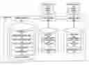 Fig. 01 - Systems and methods for accessing a shared space in a provider-tenant environment