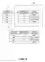 Fig. 15 - Systems and methods for accessing a shared space in a provider-tenant environment