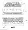 Fig. 02 - Breadcrumb with alternative restriction traversal