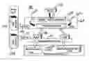 Fig. 01 - Automated knowledge management system