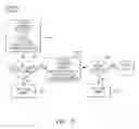 Fig. 45 - Emergency facility information system and methods