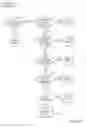 Fig. 49 - Emergency facility information system and methods