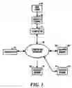 Fig. 02 - Determining a weighted relevance value for each search result based on the estimated relevance value when an actual relevance value was not received for the search result from one of the plurality of search engines