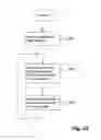 Fig. 28 - Extending keyword searching to syntactically and semantically annotated data