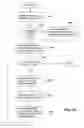 Fig. 29 - Extending keyword searching to syntactically and semantically annotated data