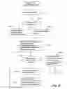 Fig. 30 - Extending keyword searching to syntactically and semantically annotated data