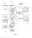 Fig. 05 - Techniques of optimizing policies in an information management system