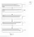 Fig. 07 - Category search for structured documents