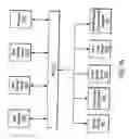 Fig. 19 - Refining based on log content