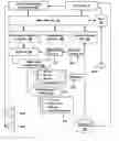 Fig. 01 - System, Method and Computer Program Product for Intelligent Groupwise Media Selection
